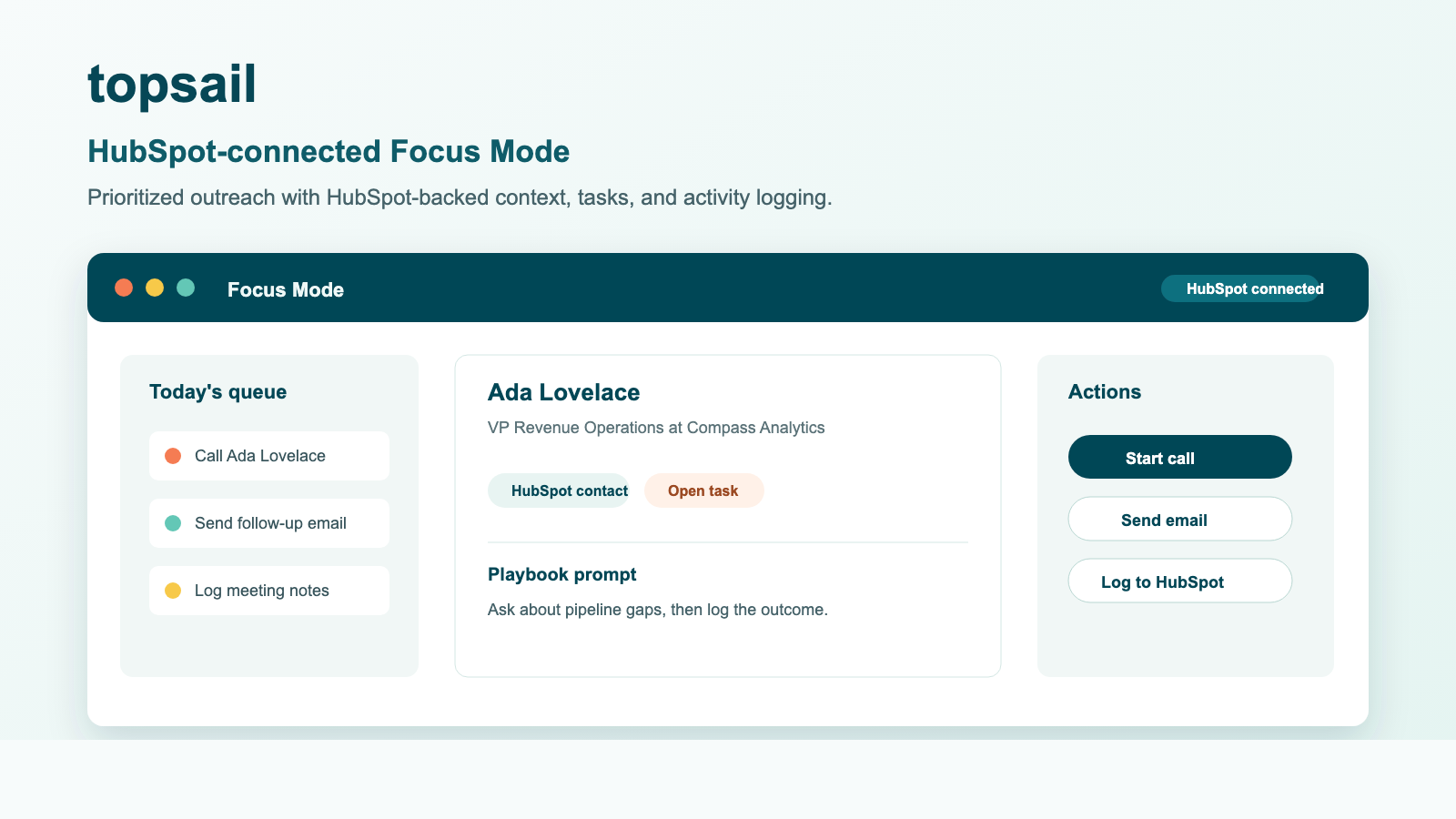Topsail Focus Mode screenshot showing a HubSpot-connected outreach workflow
